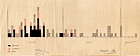 1976 Ethiopia. DA Henderson's graph of last cases